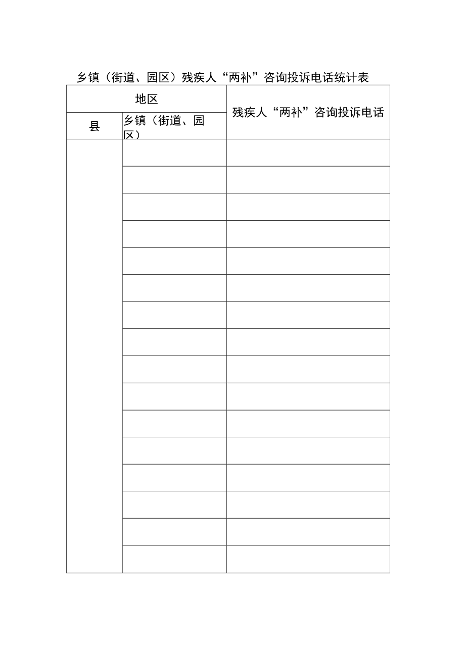 乡镇（街道、园区）残疾人“两补”咨询投诉电话统计表.docx_第1页