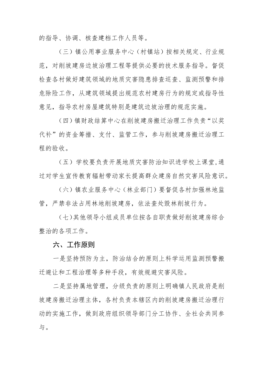 削坡建房搬迁治理工作方案.docx_第3页