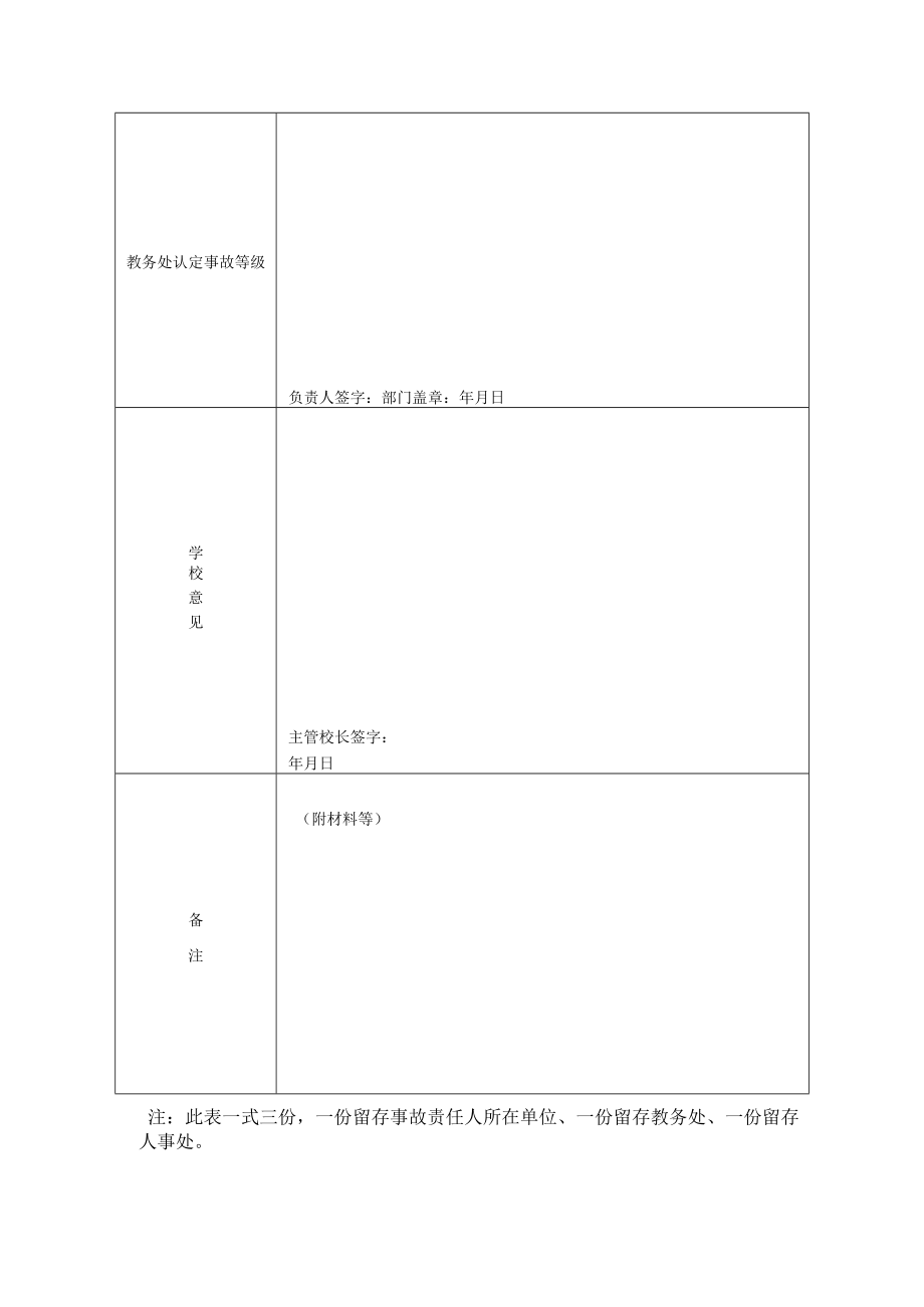 大学教学事故认定审核表.docx_第3页