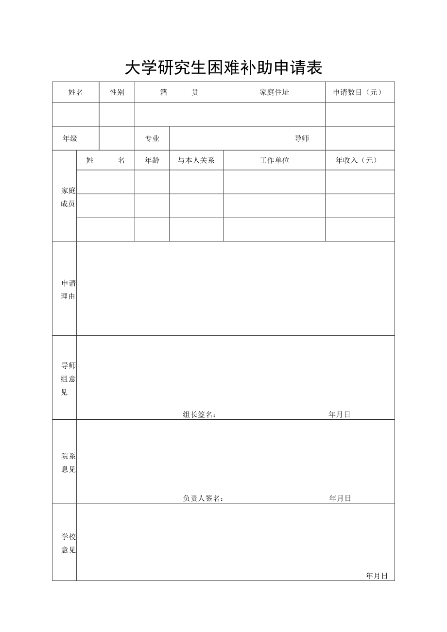 大学研究生困难补助申请表.docx_第1页