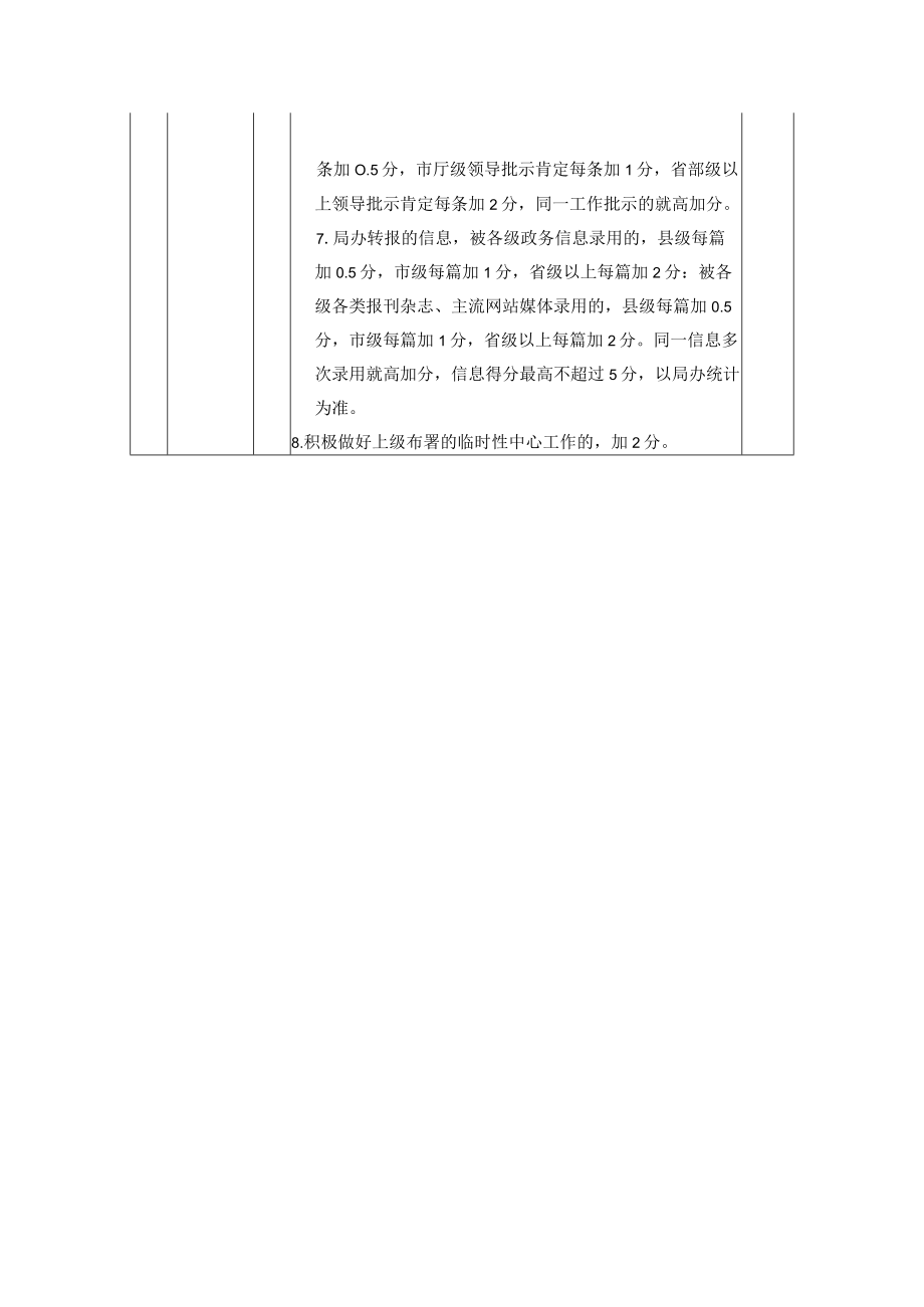 乡镇（街道、园区）医疗保障工作目标考核评分细则.docx_第3页