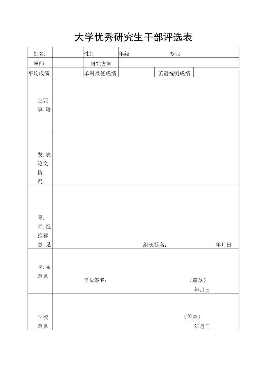 大学优秀研究生干部评选表.docx_第1页