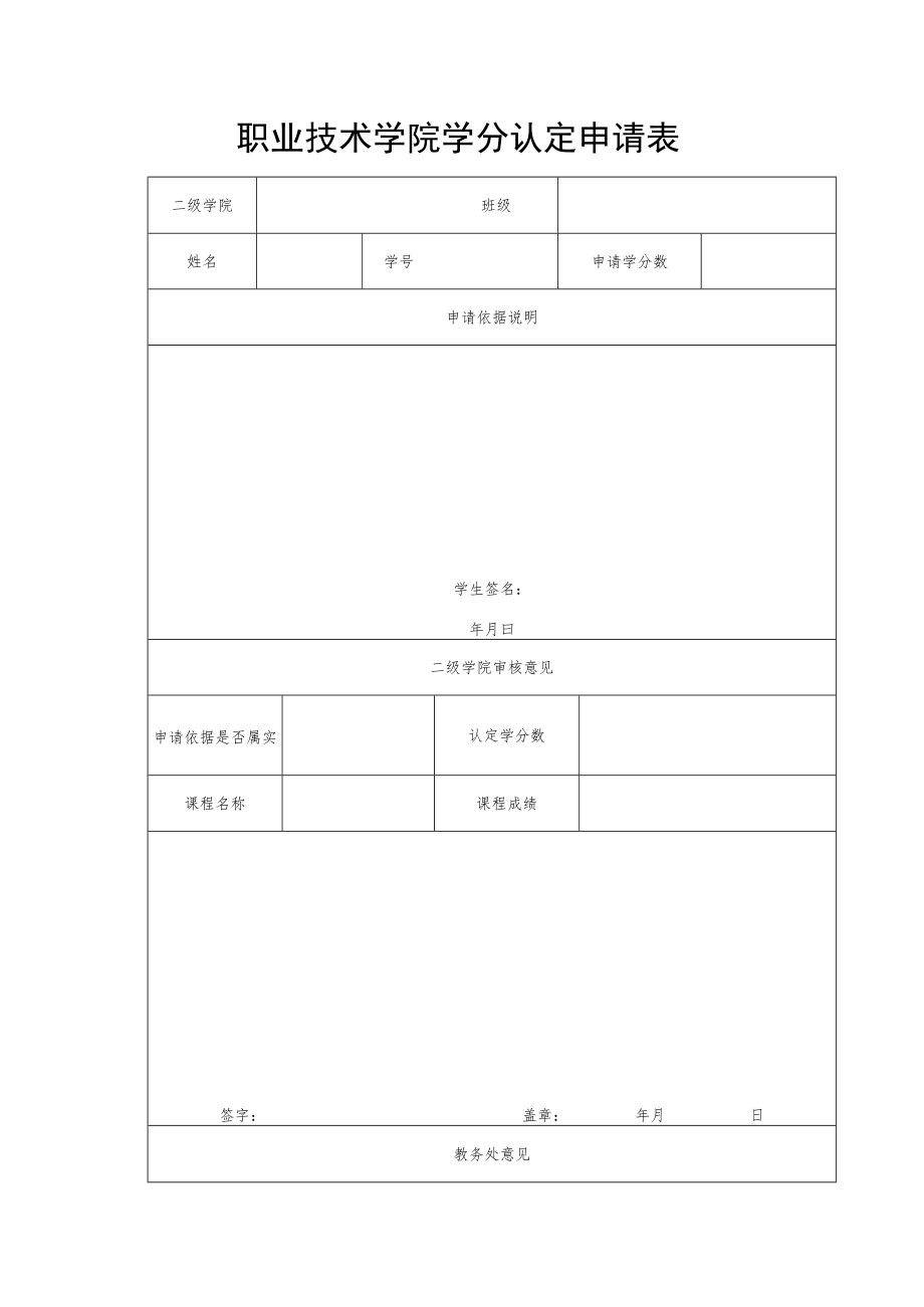 职业技术学院学分认定申请表.docx_第1页