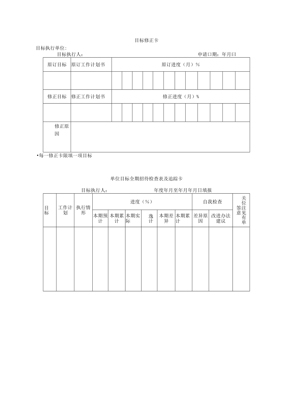 部门目标管理卡.docx_第2页