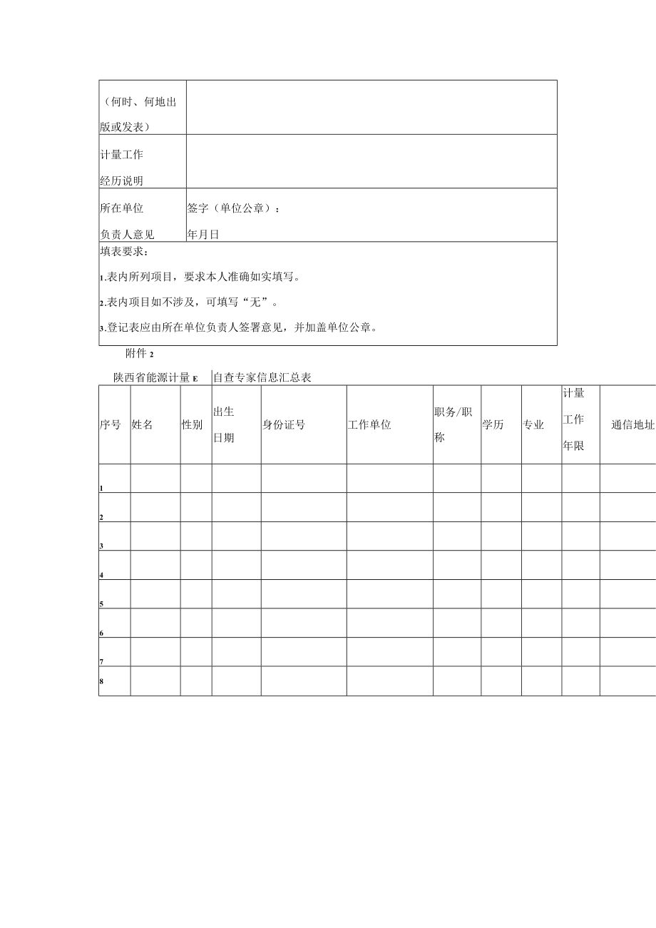 陕西省能源计量审查专家申请表.docx_第2页