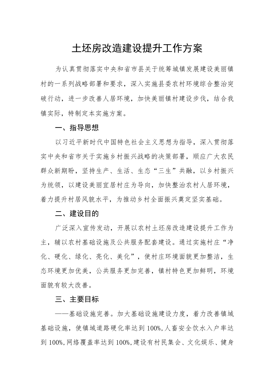 土坯房改造建设提升工作方案.docx_第1页