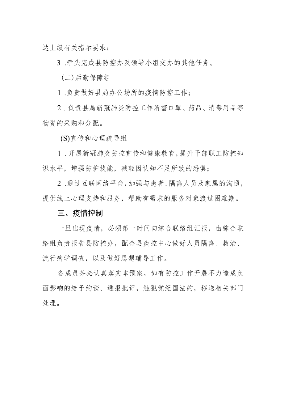 新冠疫情防控应急预案.docx_第2页