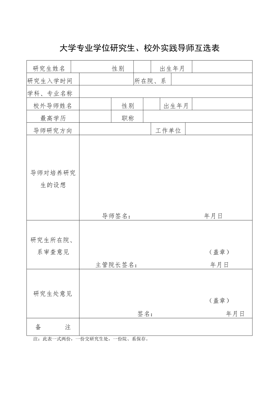 大学专业学位研究生、校外实践导师互选表.docx_第1页