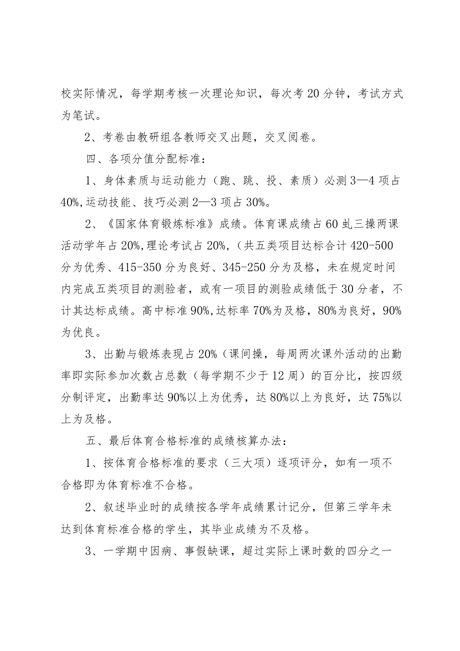 学校体卫艺工作管理制度（学校通用）.docx_第2页