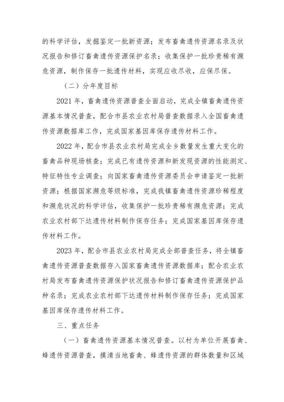 第三次全国畜禽遗传资源普查实施方案.docx_第2页