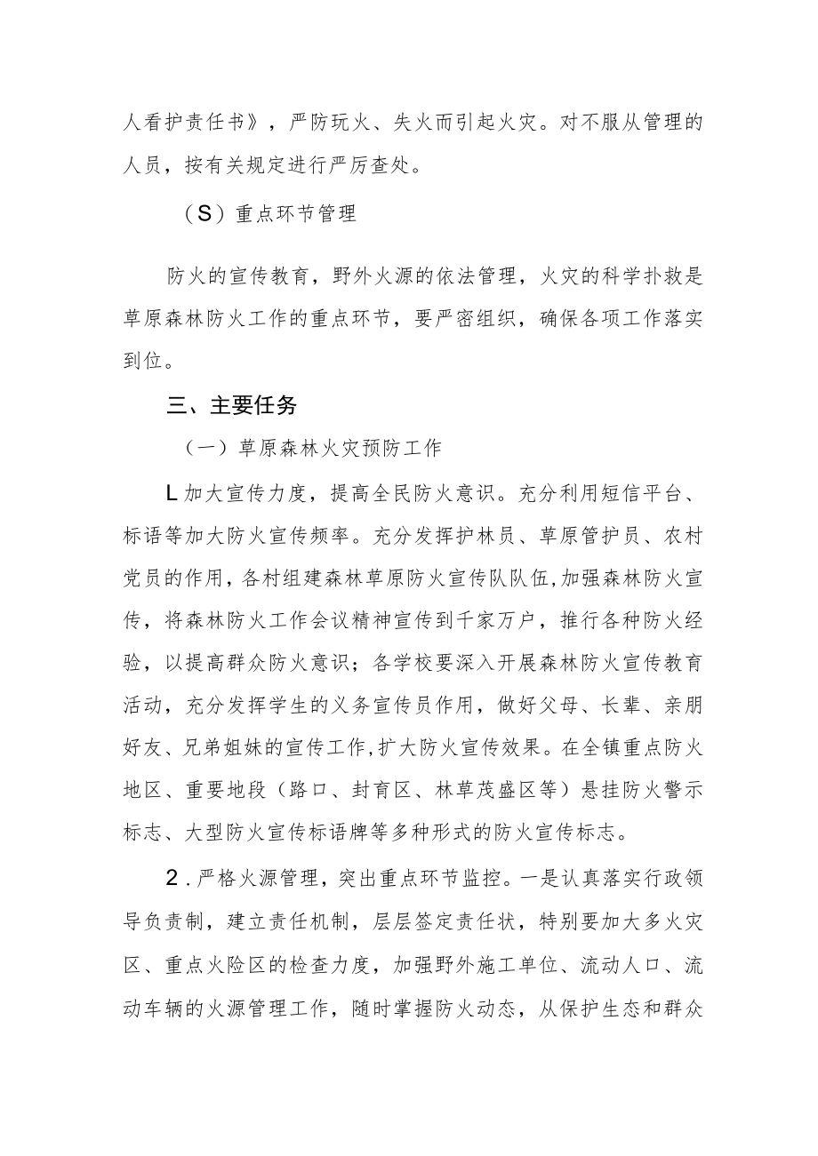 今冬明春草原森林防火工作实施方案.docx_第2页