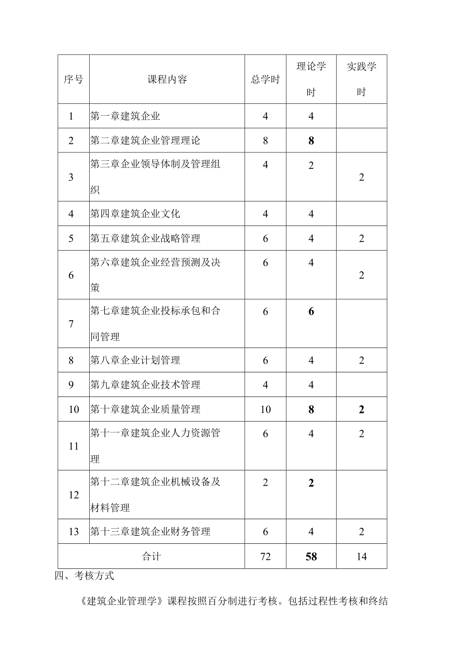 建筑企业管理学教案.docx_第2页