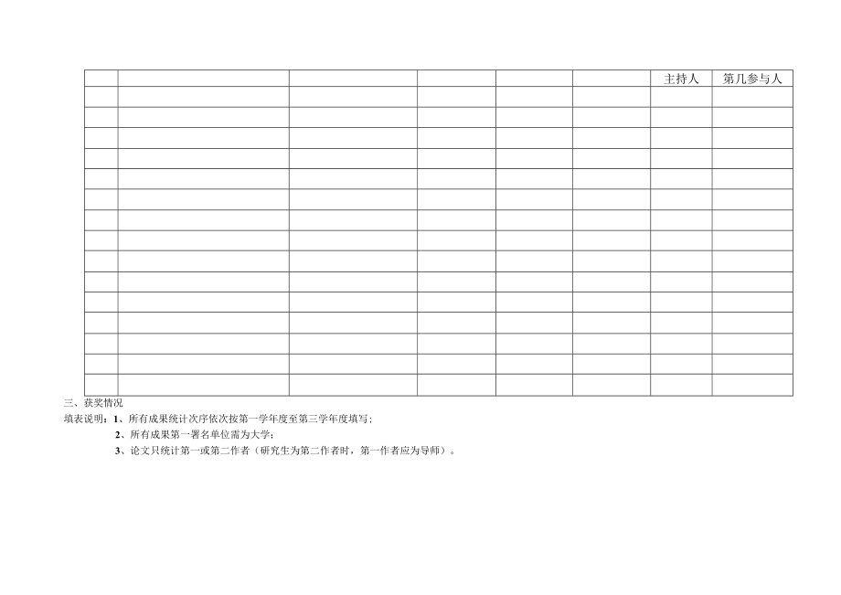 大学研究生在读期间科研成果统计表.docx_第3页