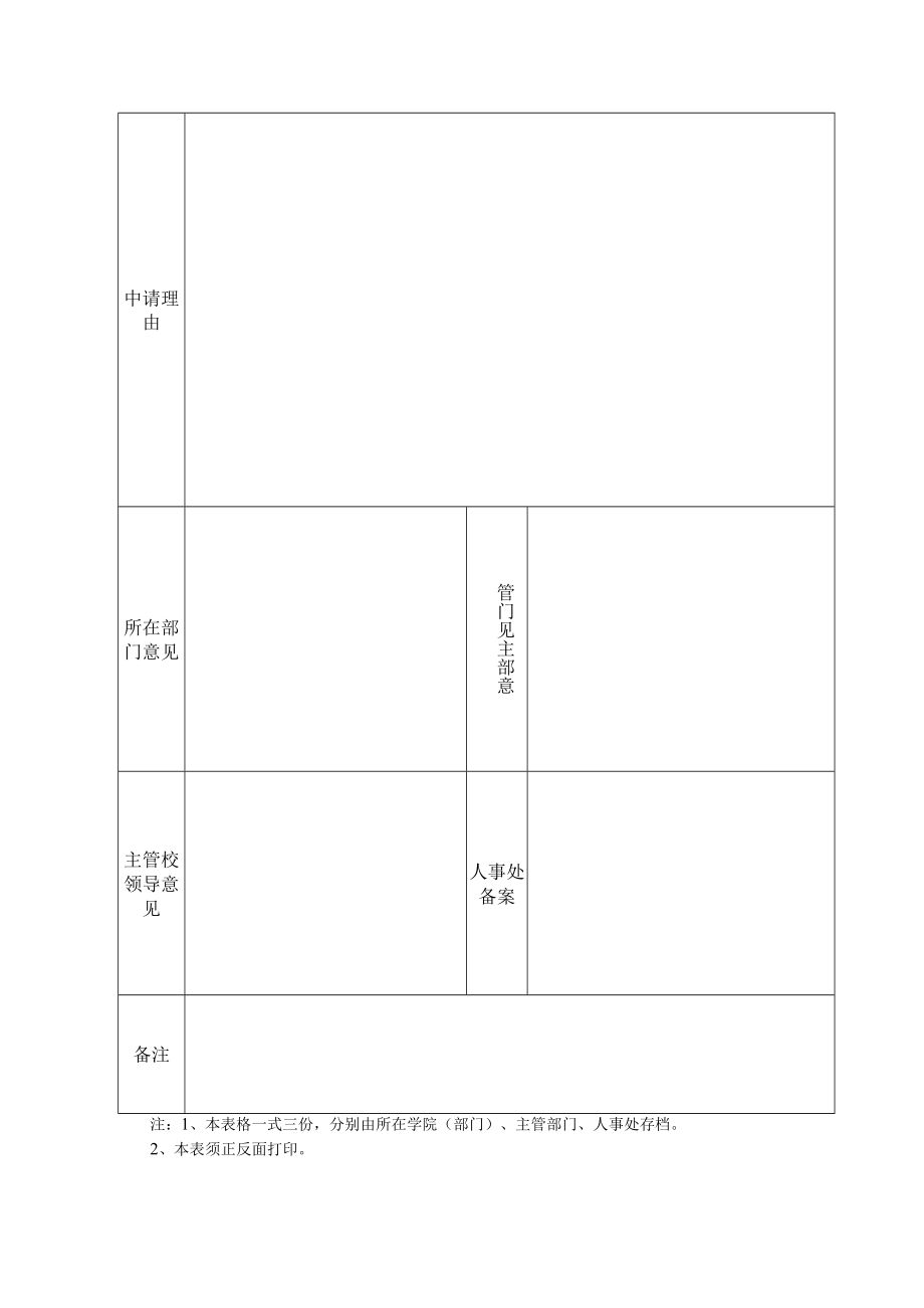 大学专业技术人员离岗创业审批表.docx_第2页