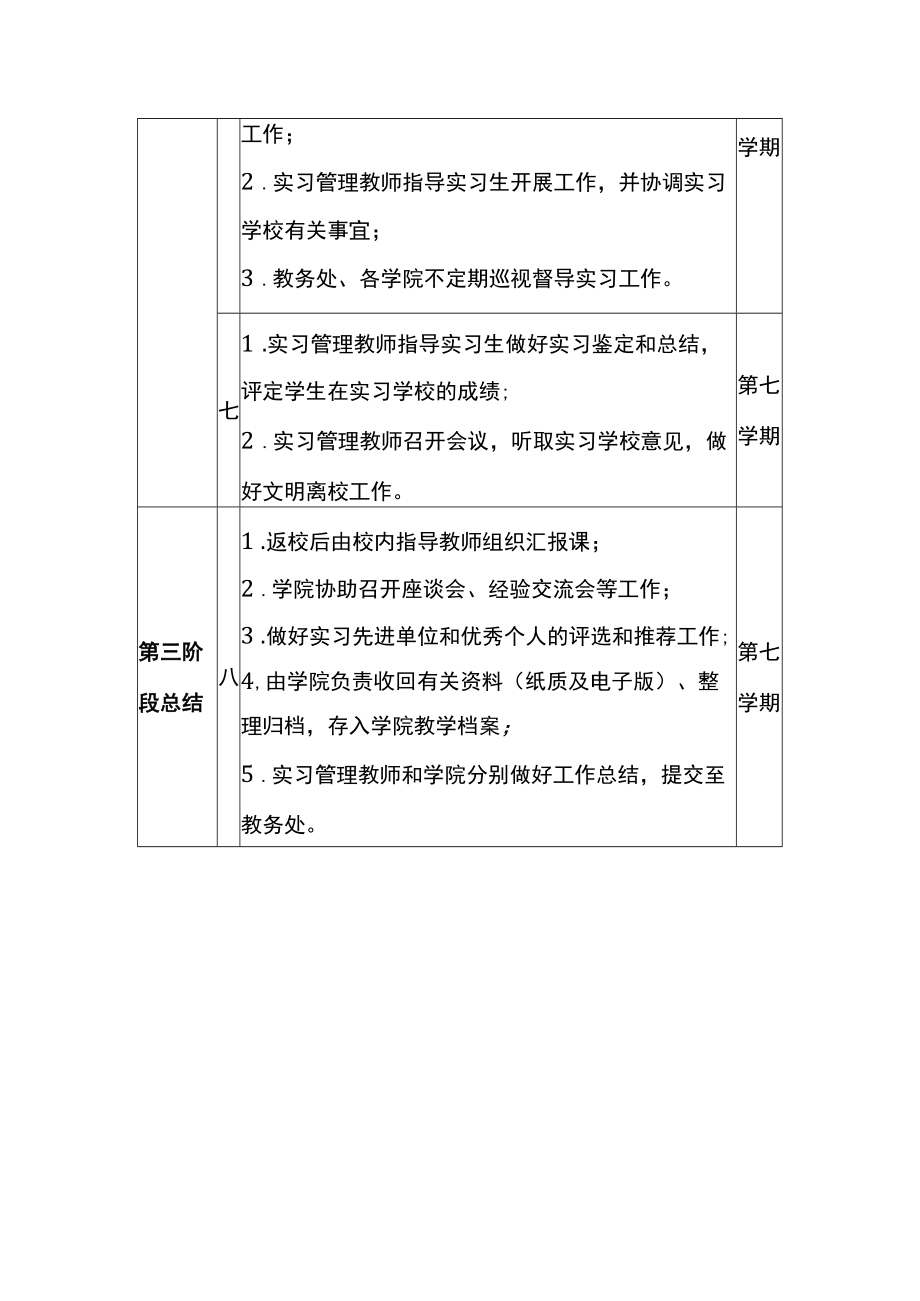 大学混合编队教育实习工作程序.docx_第2页