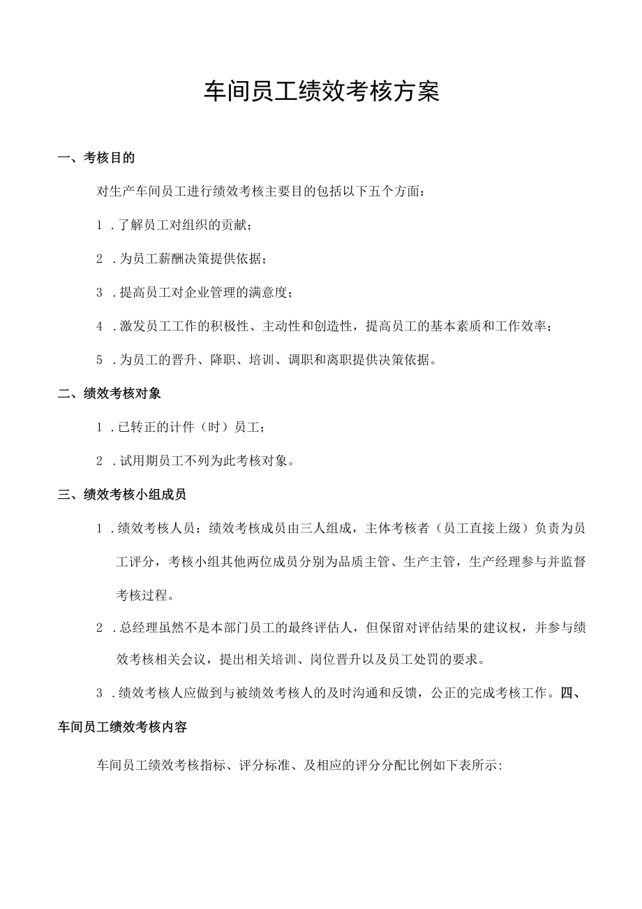 车间员工绩效考核方案附考核表.docx_第1页