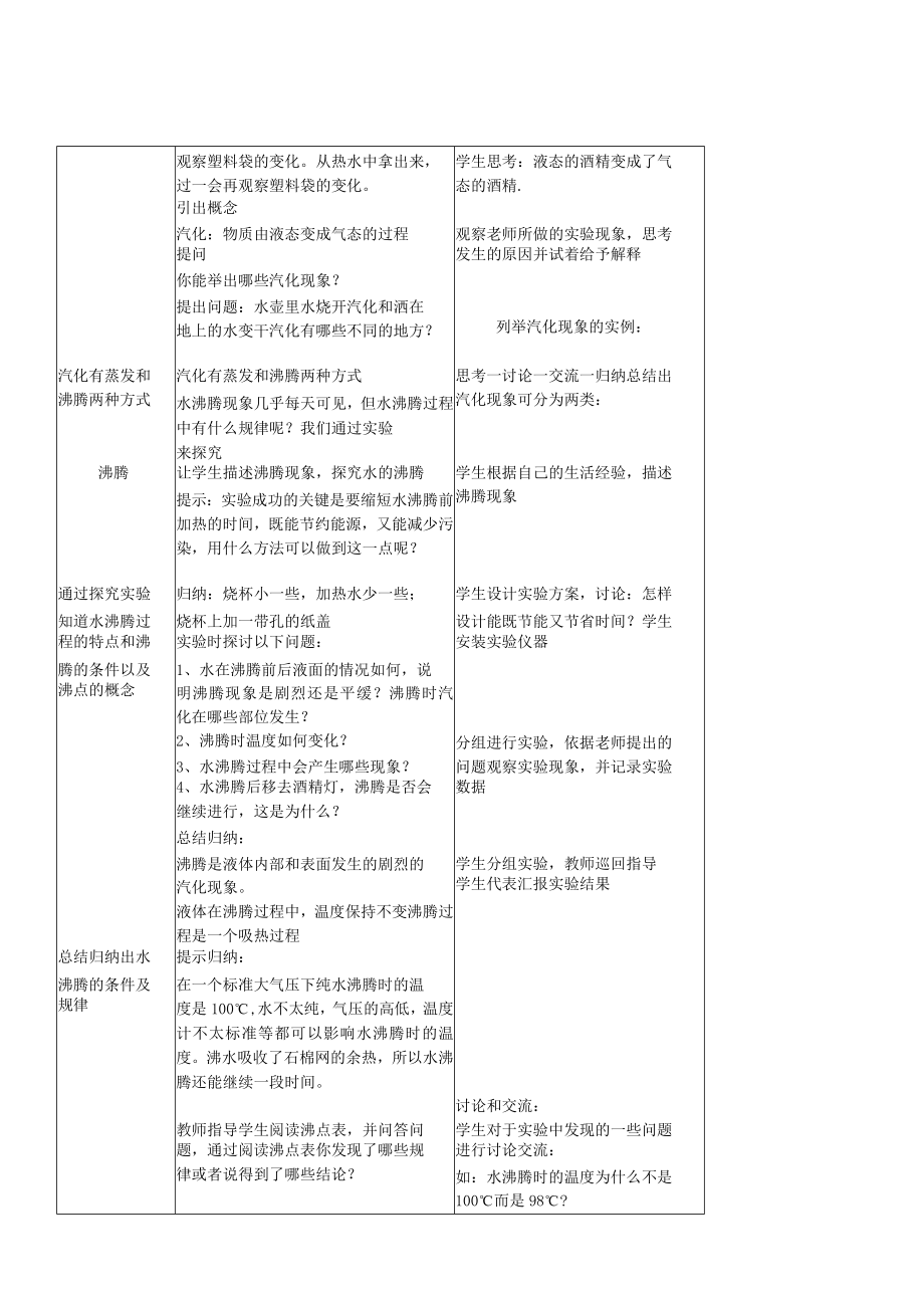 教学设计2：汽化和液化.docx_第2页