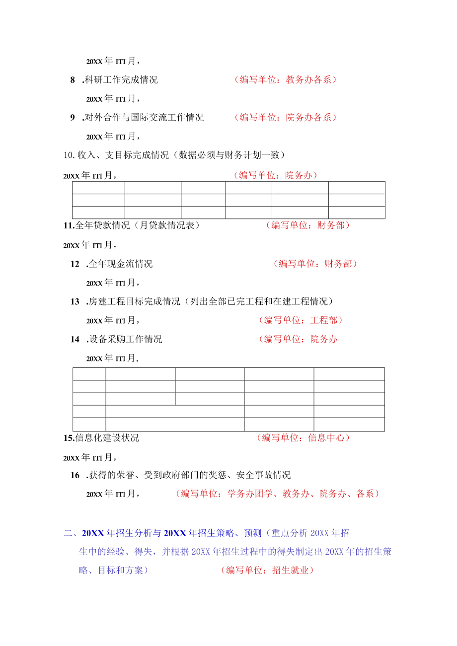 XX大学XX年度经营计划书（教育）.docx_第2页