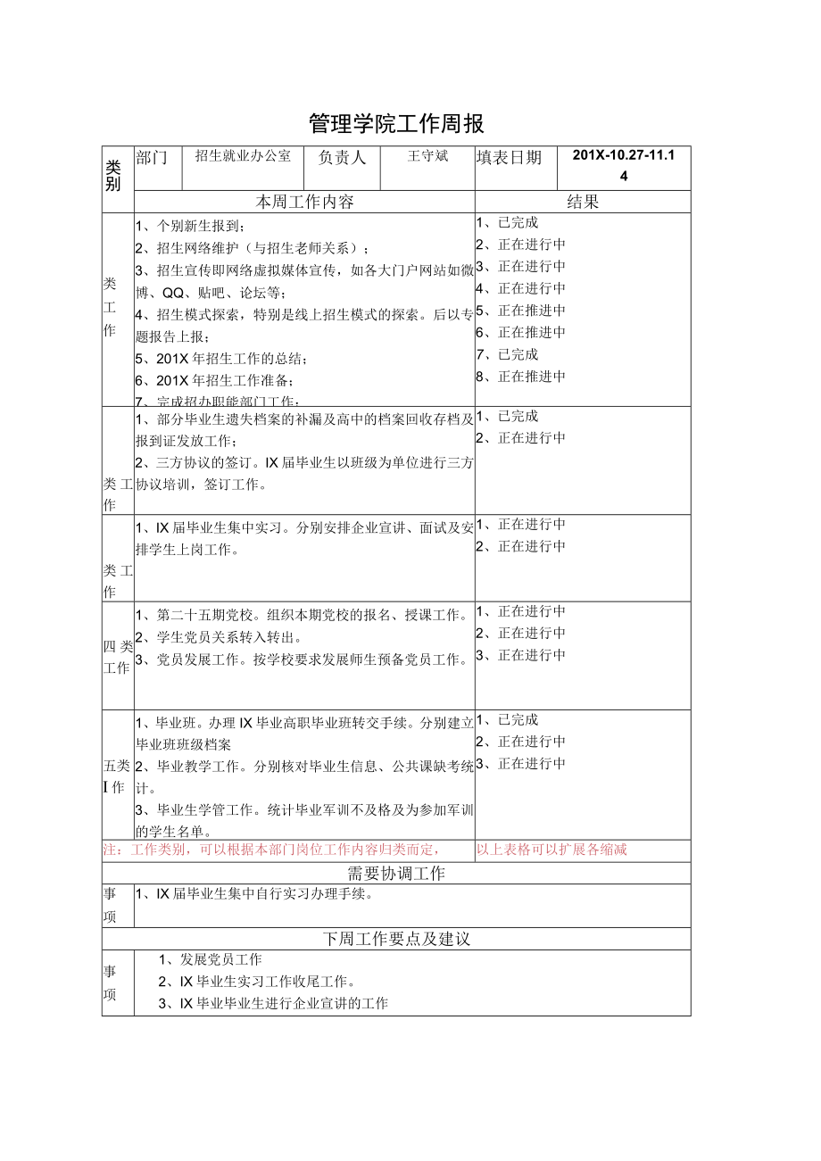 招生就业部门-王守斌人-周报(第9-11周).docx_第1页