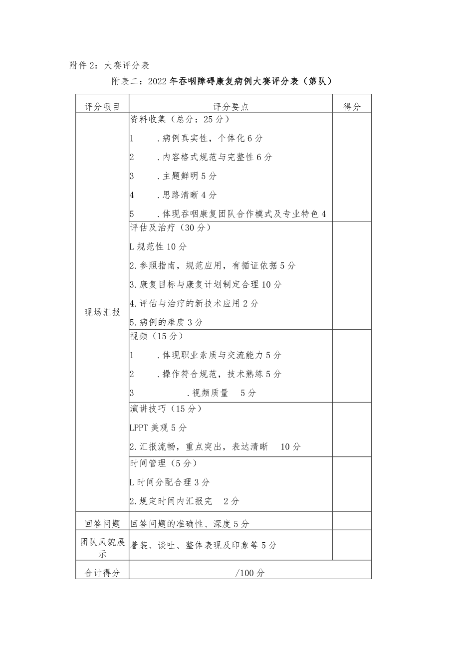 附件2：大赛评分表.docx_第1页