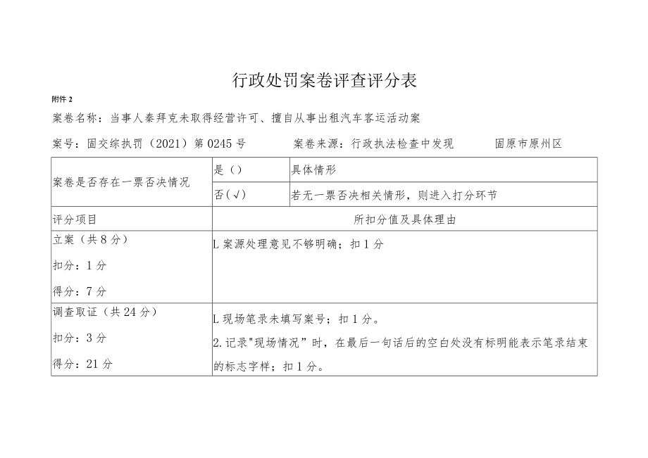 行政处罚案卷评查评分表.docx_第1页