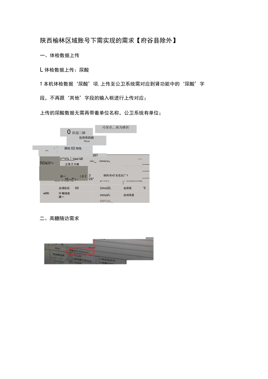 陕西榆林区域账号下需实现的需求府谷县除外.docx_第1页