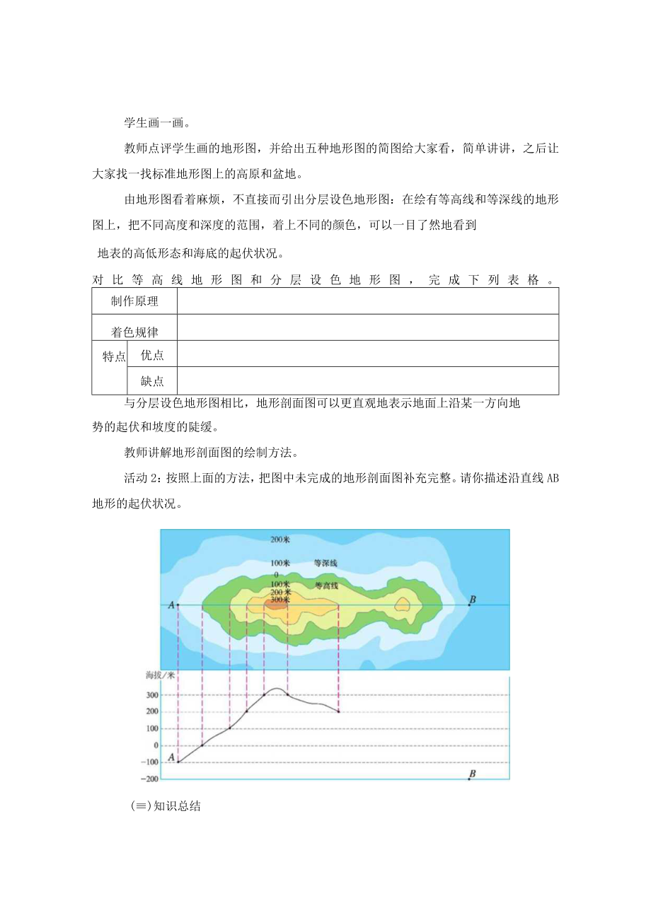 教学设计1：地形图的判读（第2课时）.docx_第2页