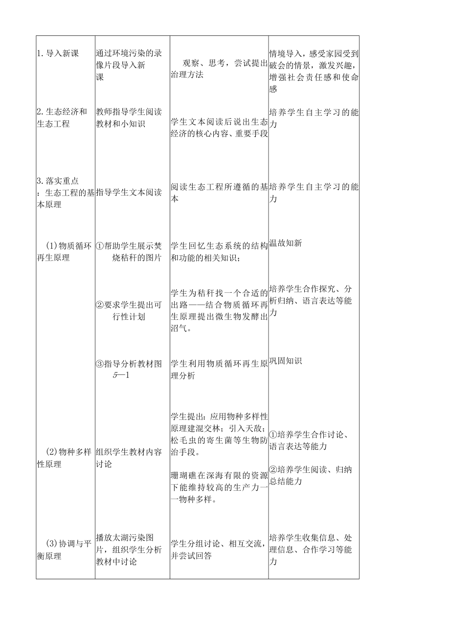 教学设计2：生态工程的基本原理.docx_第2页