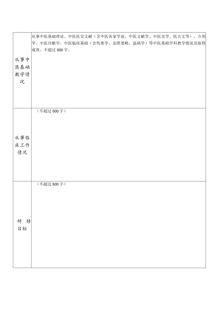 2022年第五批全国中医临床优秀人才研修项目申报表.docx_第3页