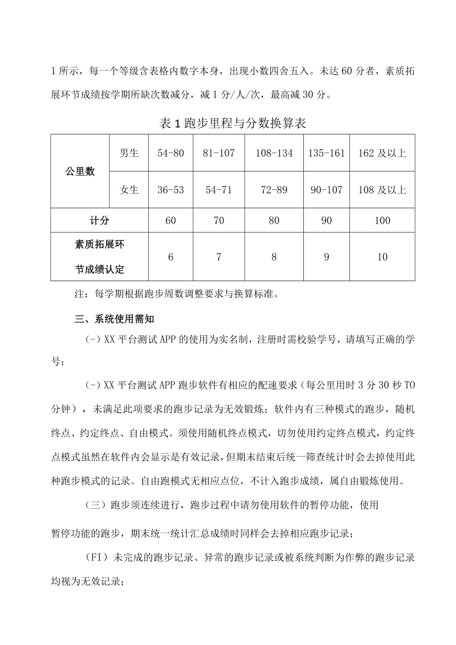 XX大学20XX-20X1学年第X学期开展阳光健康跑的通知.docx_第2页