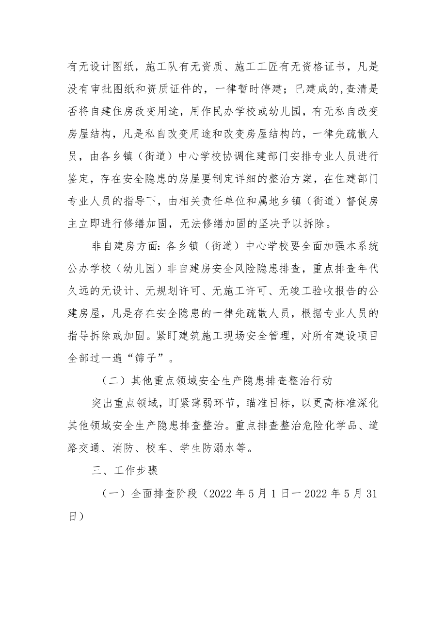 全县教育系统房屋建筑安全生产隐患排查整治专项行动方案.docx_第2页