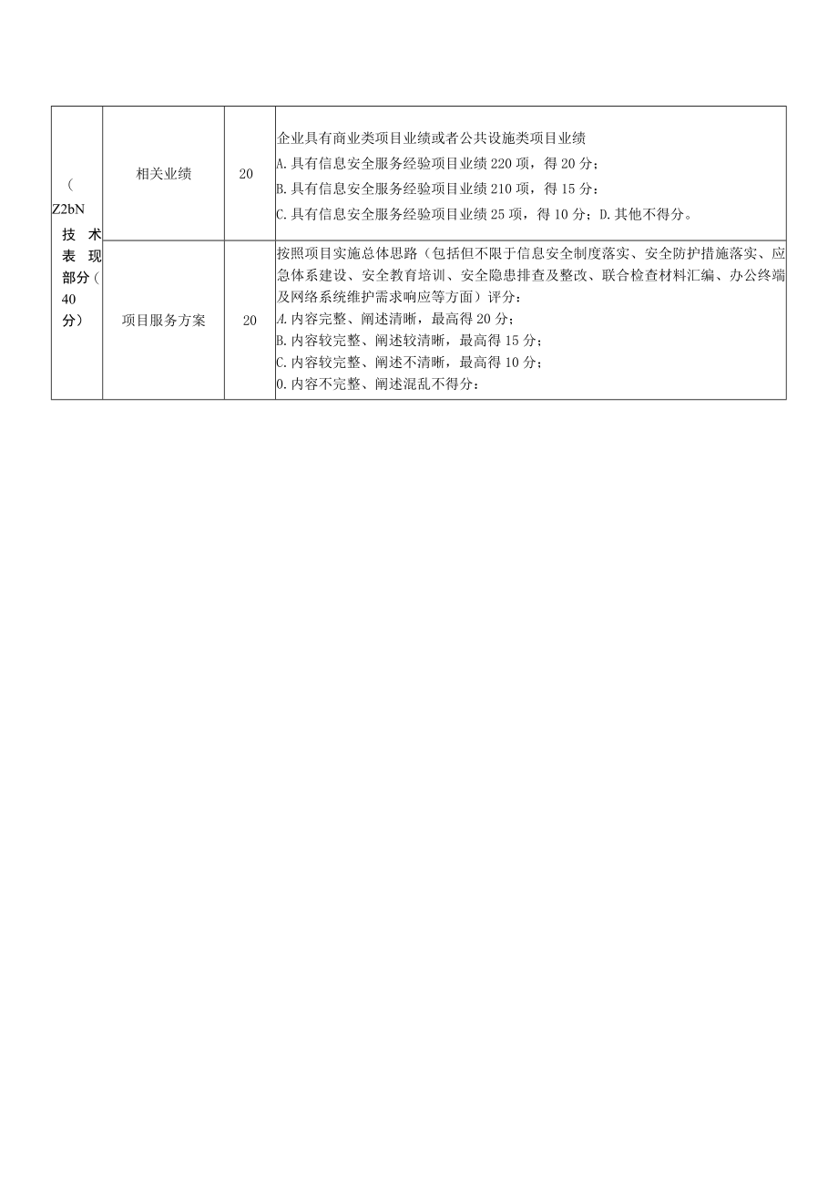 评分标准.docx_第2页