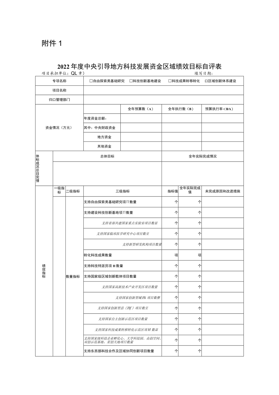 2022年度安徽省中央引导地方科技发展资金绩效自评表、自评报告提纲.docx_第1页