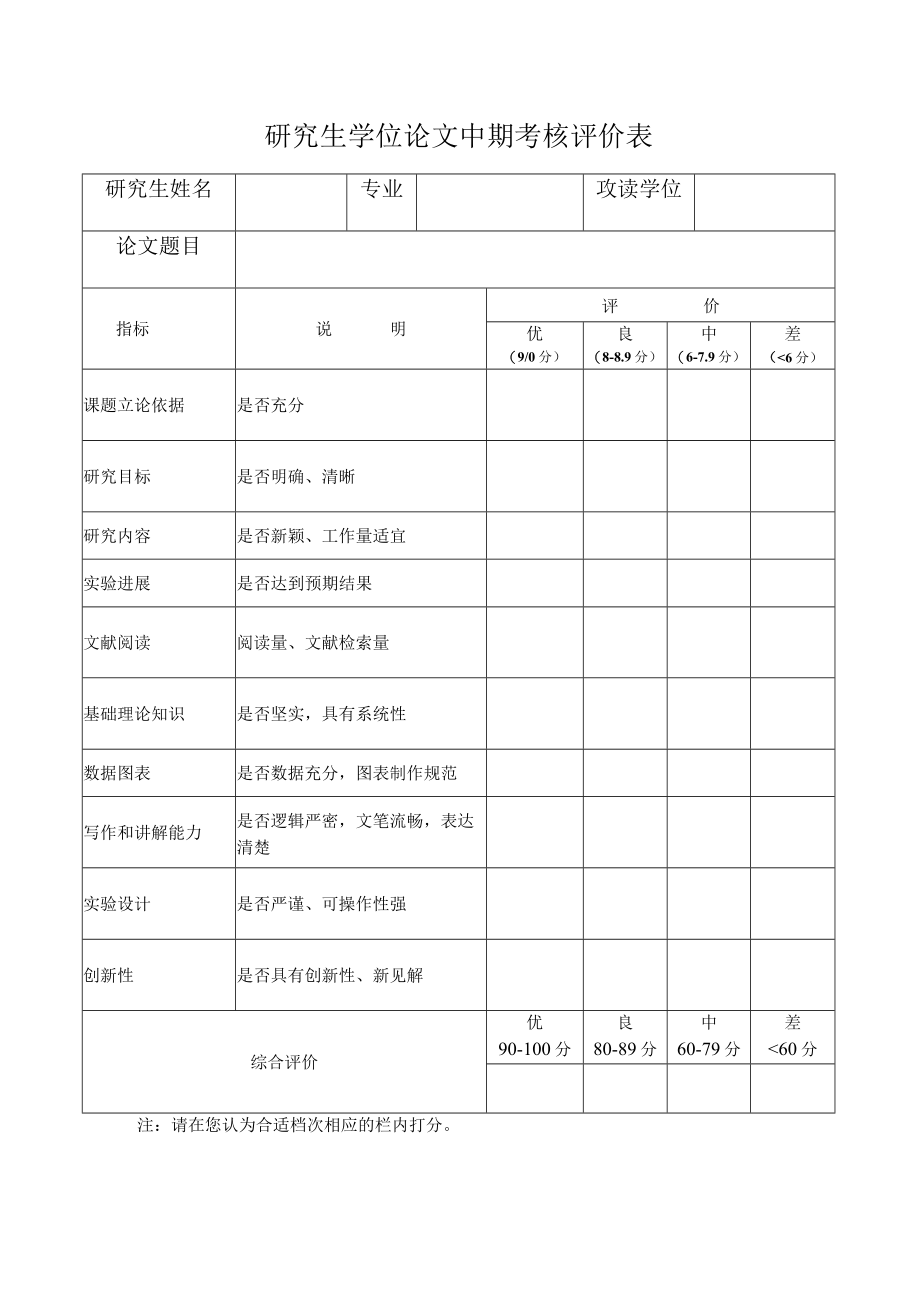 研究生学位论文中期考核评价表.docx_第1页