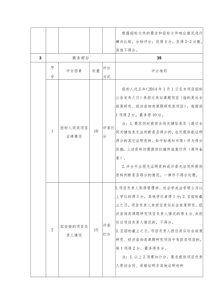 评分方法.docx_第2页