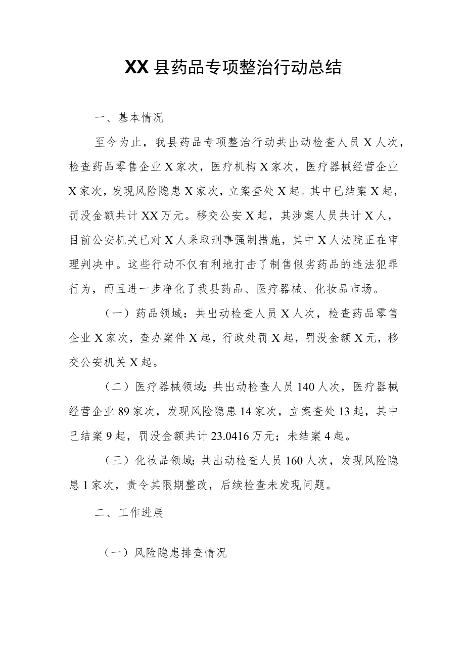 XX县药品专项整治行动总结.docx_第1页