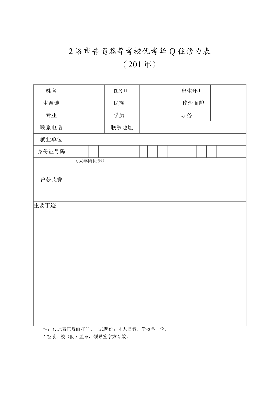 上海市普通高等学校优秀毕业生登记表.docx_第1页