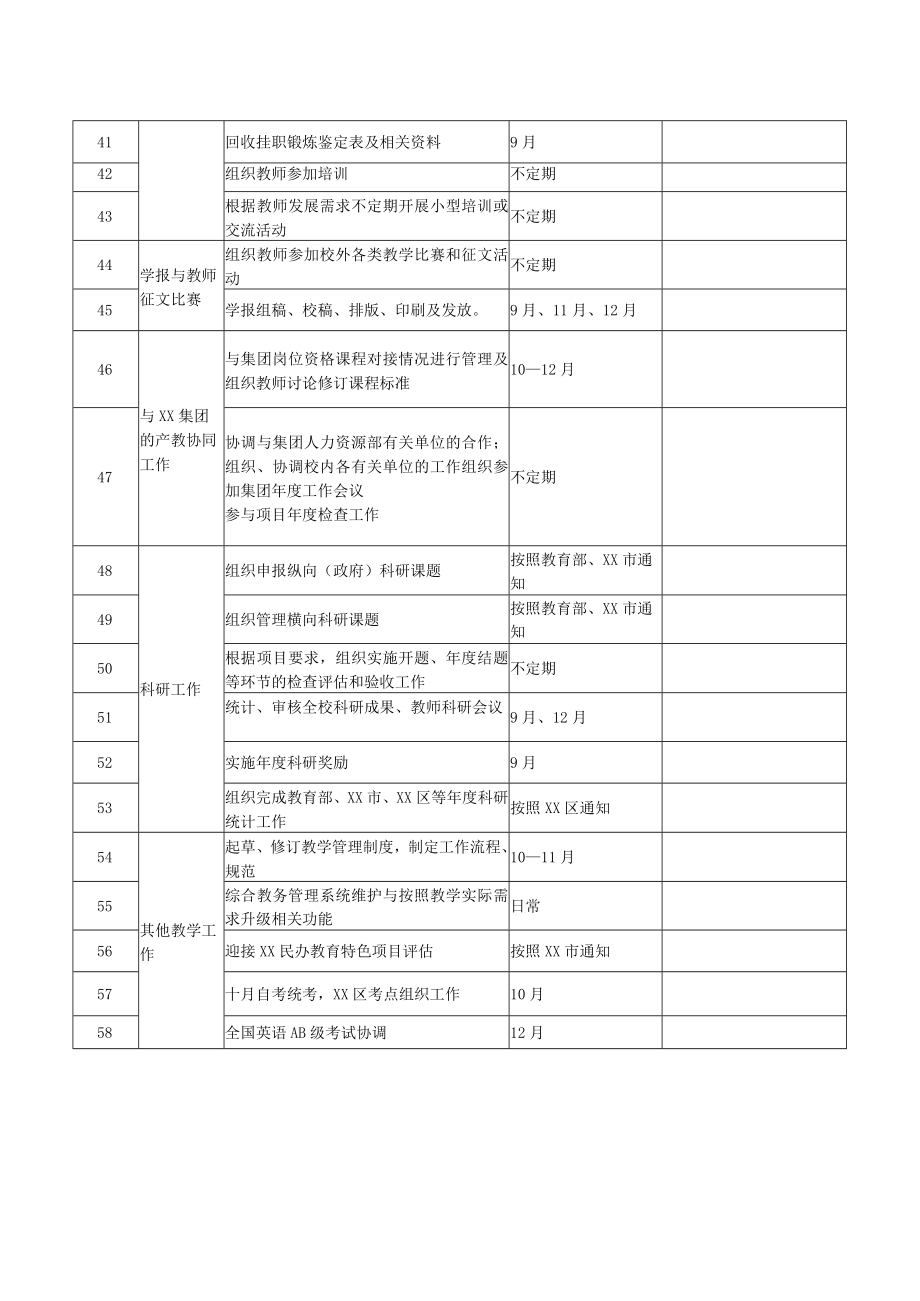 XX大学X学年第一学期教学工作计划表.docx_第3页