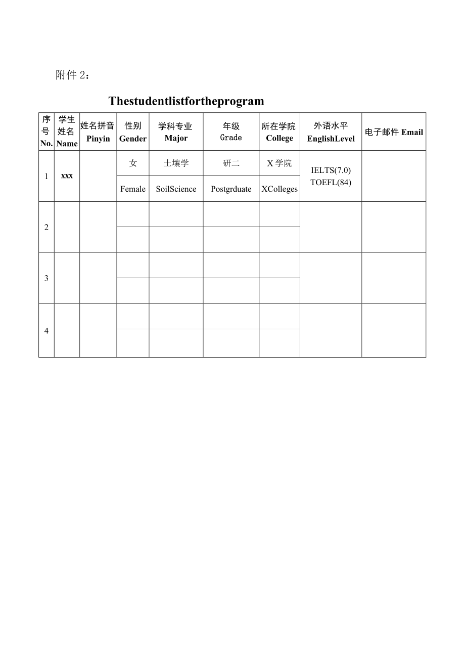 XX大学关于X年派遣学生到X国XX大学学习的通知.docx_第2页