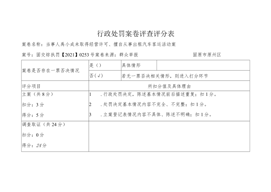 行政处罚案卷评查评分表.docx_第1页