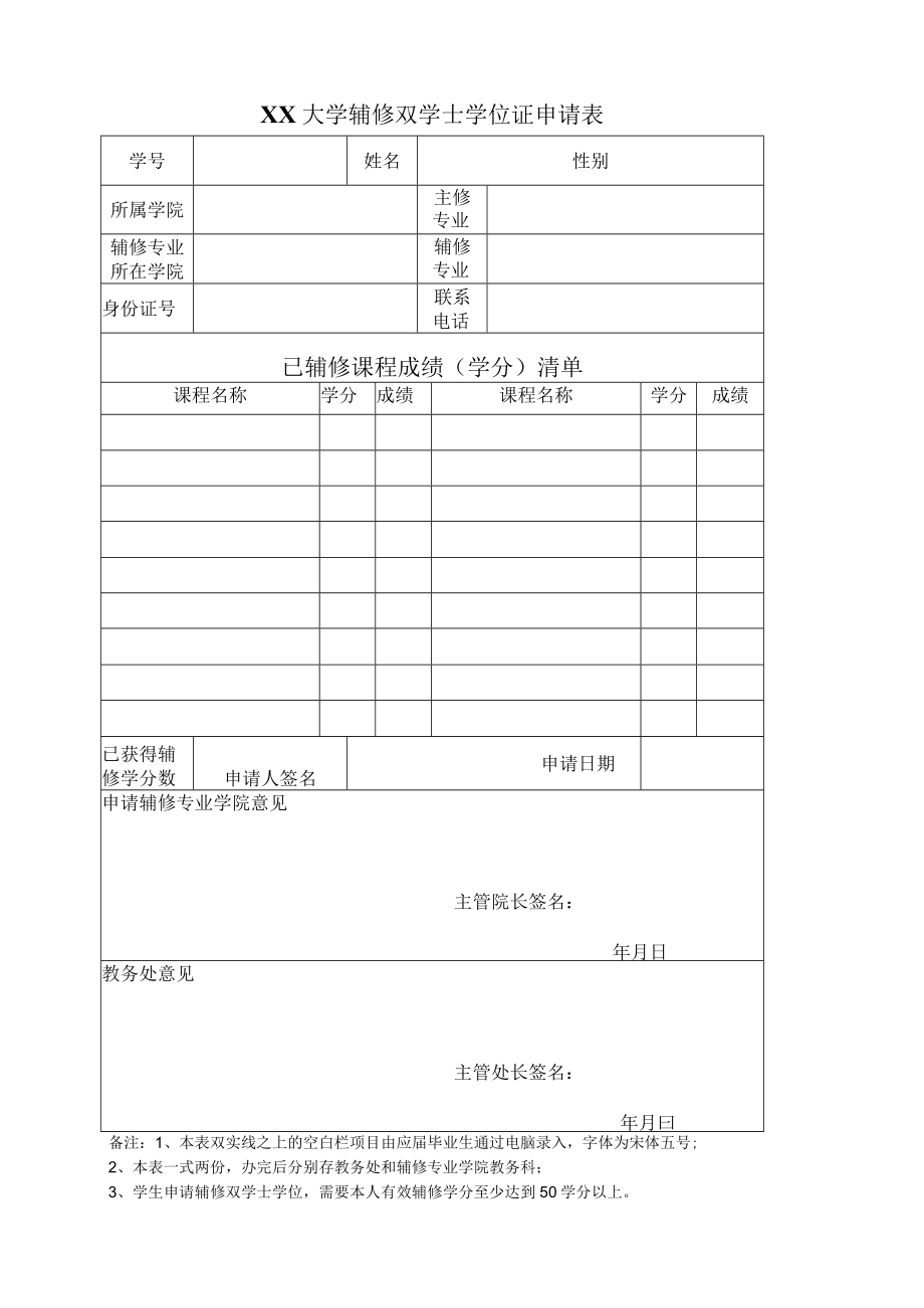 XX大学辅修双学士学位证申请表.docx_第1页