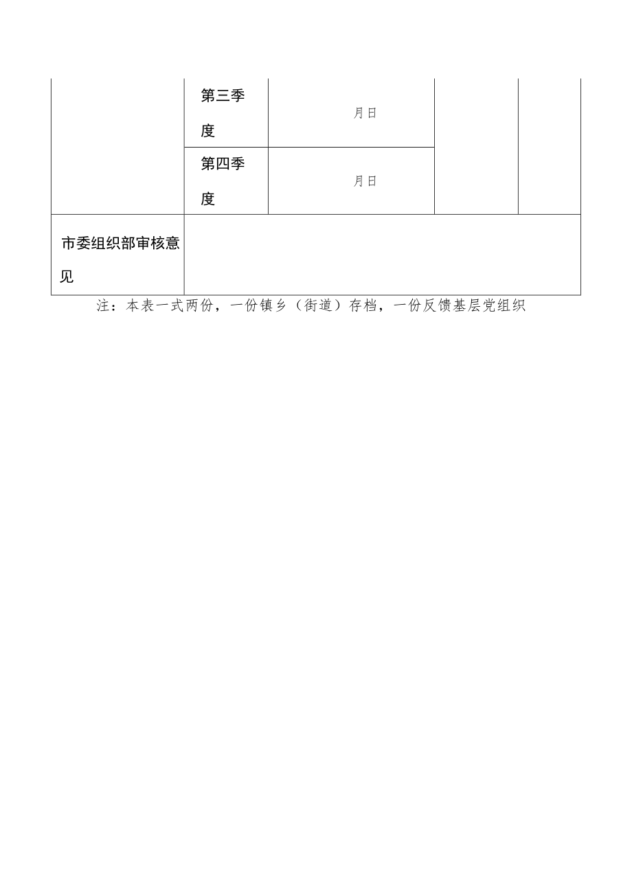 农村基层党组织规范化建设评估验收表.docx_第2页