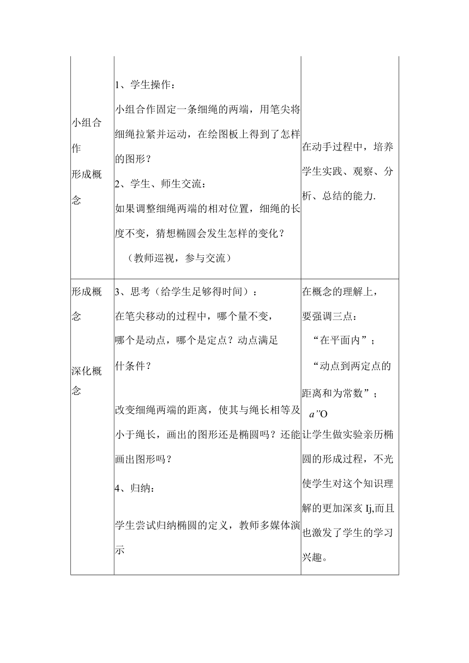 椭圆的标准方程教案.docx_第3页