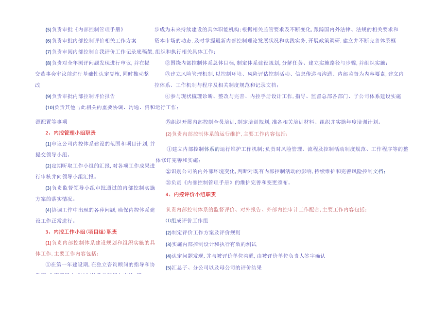 企业内部控制体系建设和运行情况内部控制规范体系建设.docx_第2页