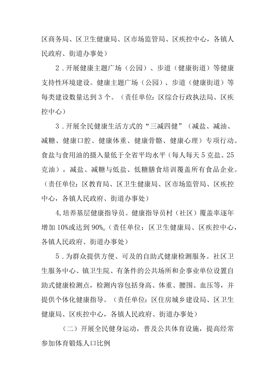 关于迎接省级慢病综合防控示范区复审的实施方案.docx_第2页