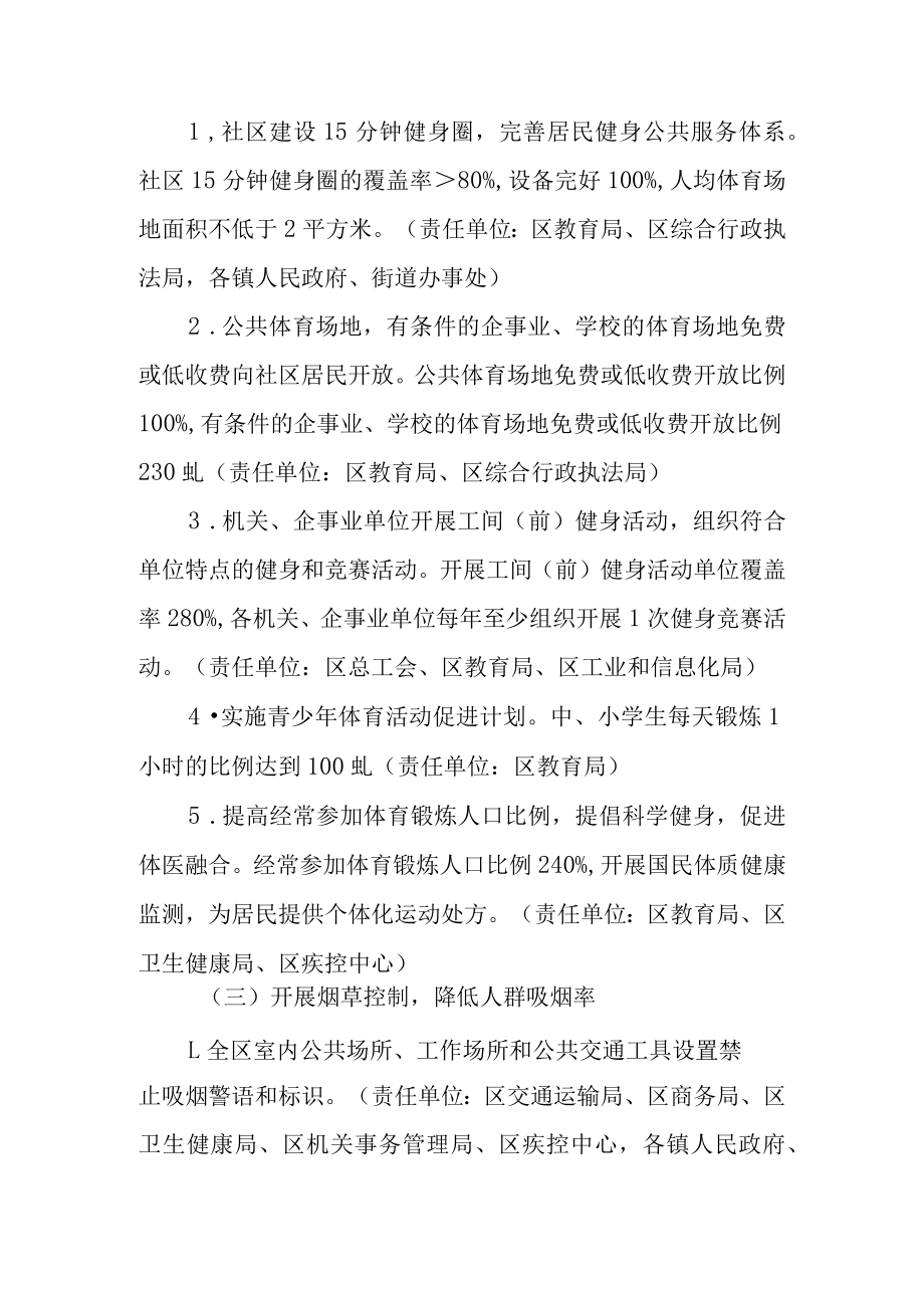 关于迎接省级慢病综合防控示范区复审的实施方案.docx_第3页