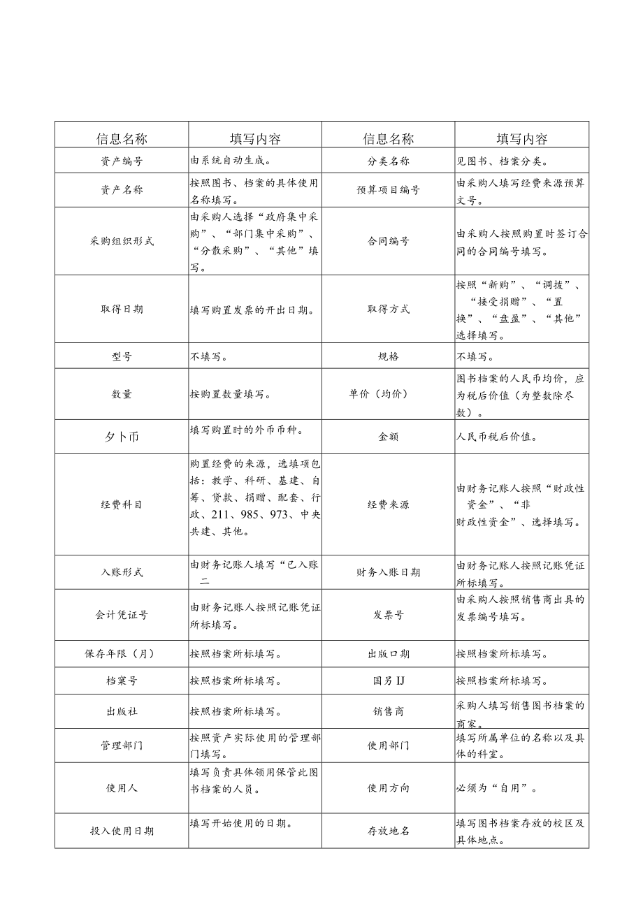 辽宁师范大学固定登记验收单图书档案.docx_第2页