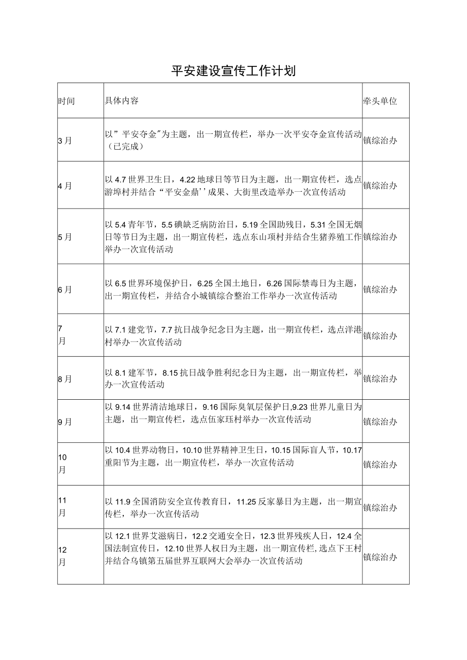 平安建设宣传工作计划.docx_第1页