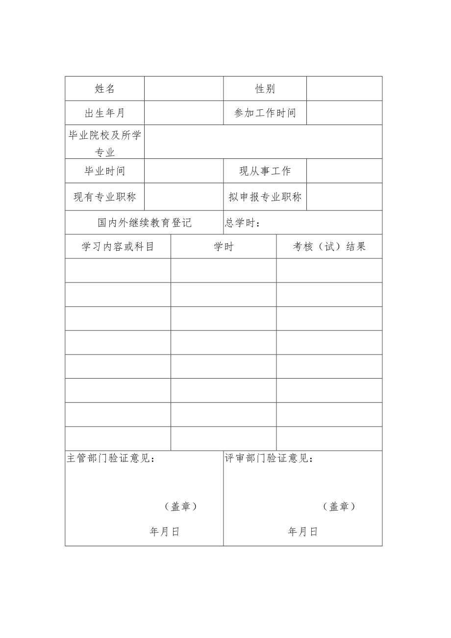 2022年青海省企业政工职称评审继续教育学时认定表.docx_第2页