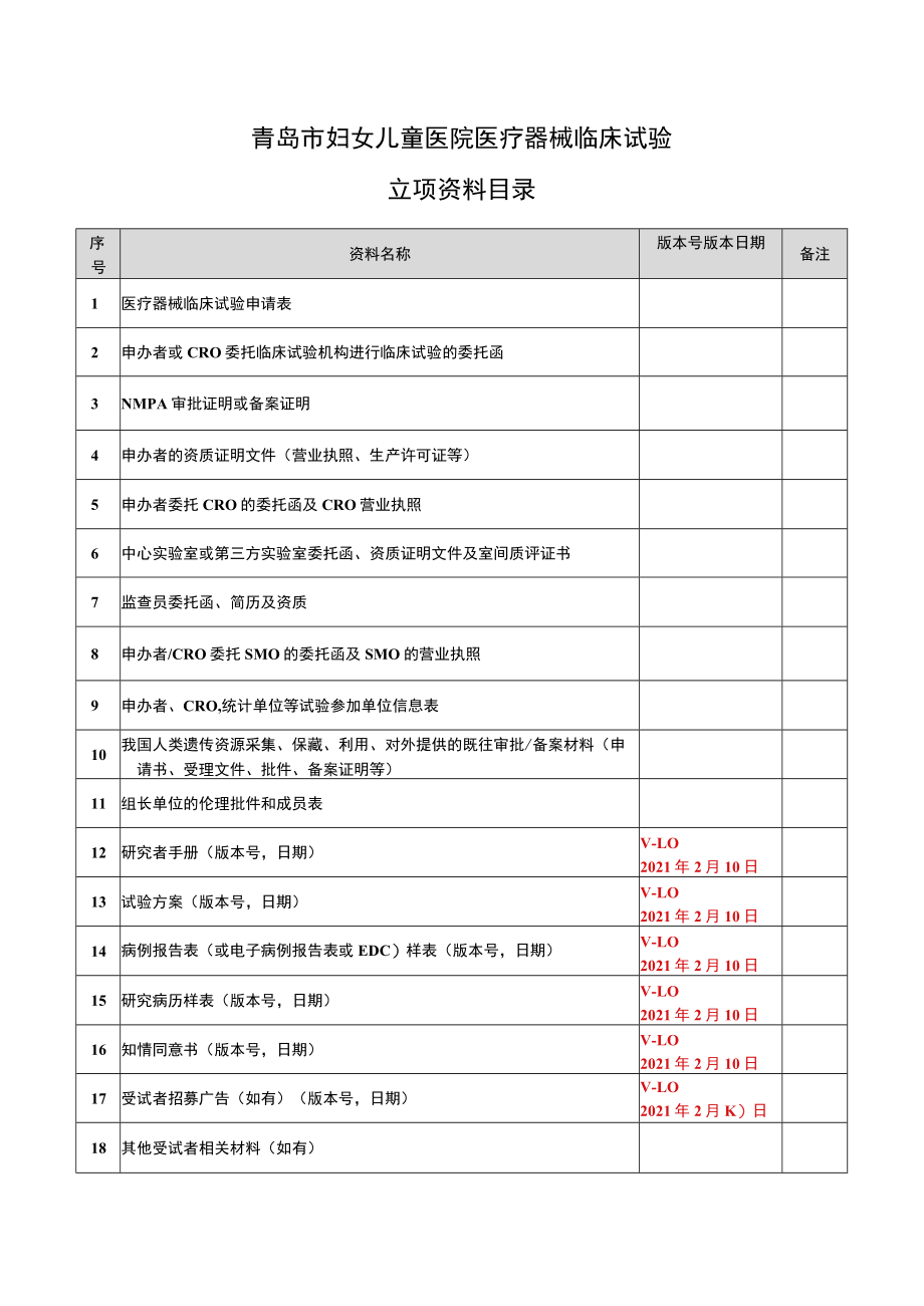 青岛市妇女儿童医院医疗器械临床试验.docx_第1页